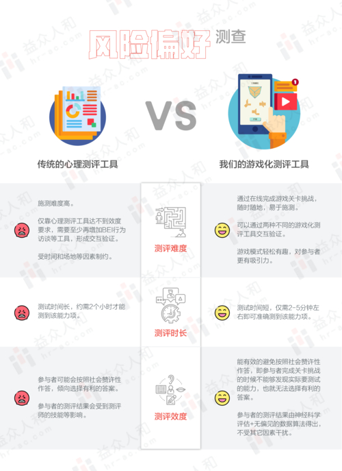 旋风辅助手机版最新_旋风辅助官网_cf旋风辅助
