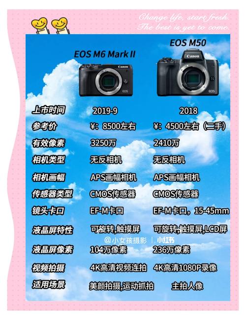 佳能官方网_佳能官方网站查询真伪_佳能官方网站软件下载