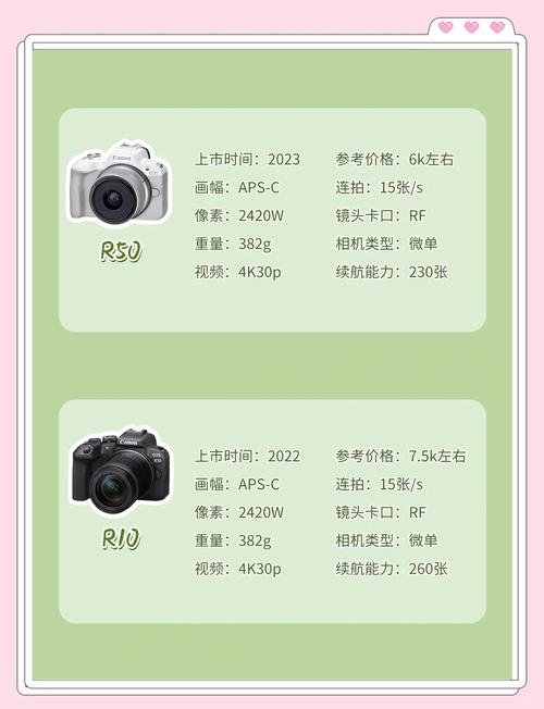 佳能官方网站查询真伪_佳能官方网_佳能官方网站软件下载