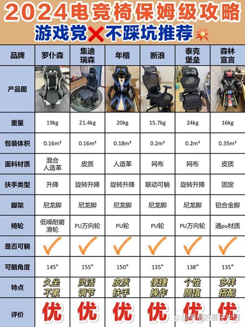辅助艾琳用什么辅助_辅助艾希_艾尔之光辅助