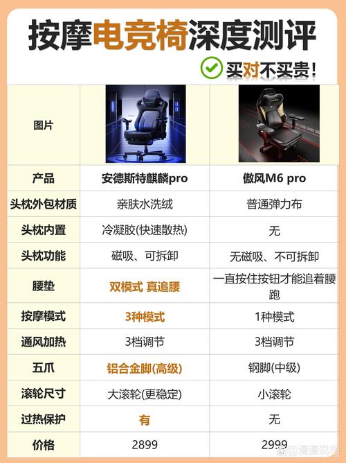 辅助艾琳用什么辅助_艾尔之光辅助_辅助艾希