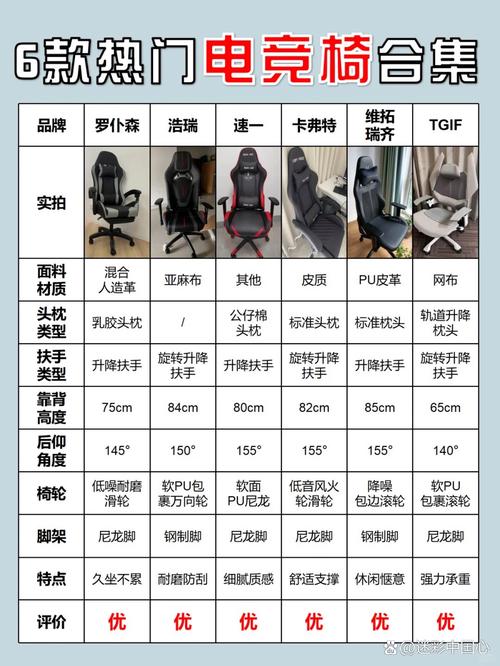 辅助艾琳用什么辅助_辅助艾希_艾尔之光辅助