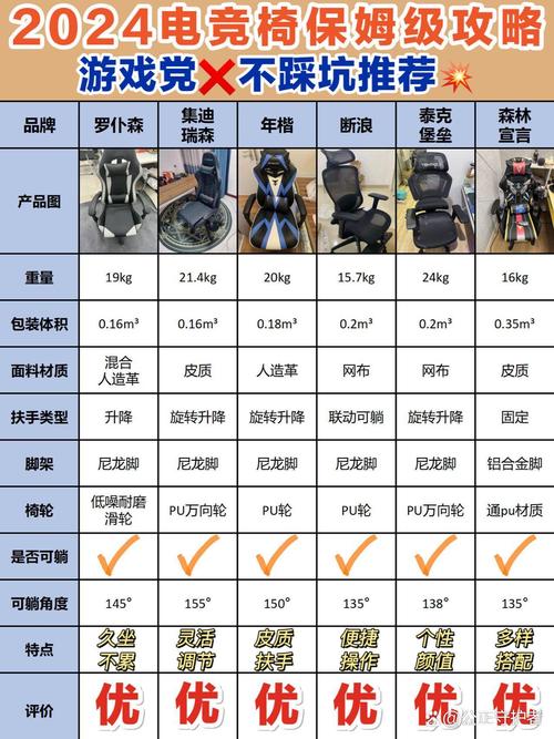 辅助艾琳用什么辅助_辅助艾希_艾尔之光辅助