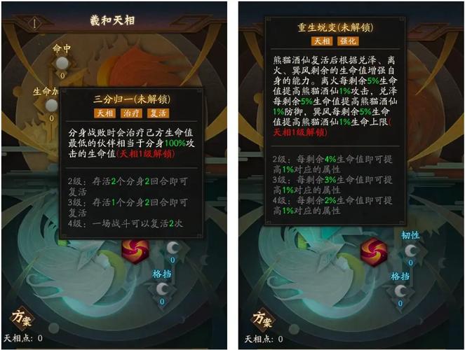 熊猫酒仙出装_熊猫酒仙出装dota_imba熊猫酒仙出装