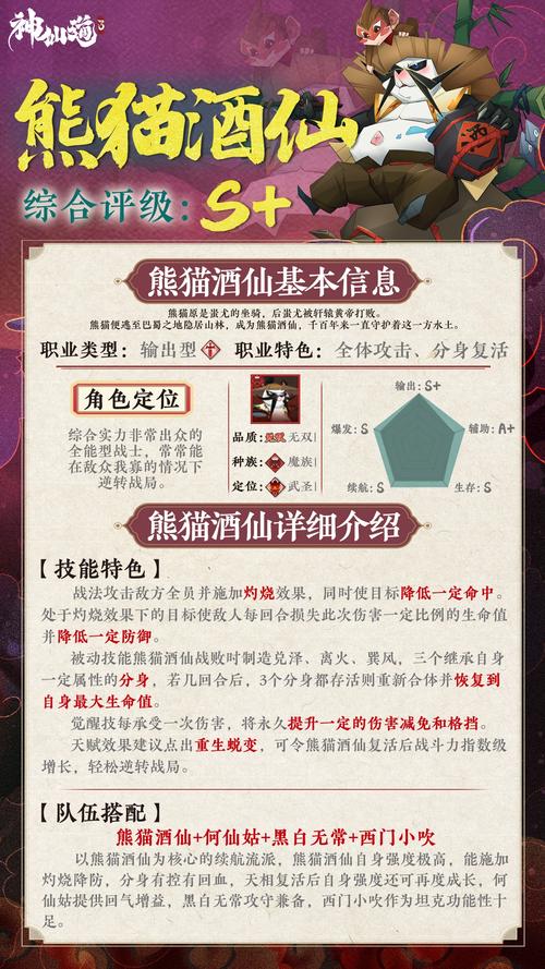imba熊猫酒仙出装_熊猫酒仙出装_熊猫酒仙出装dota