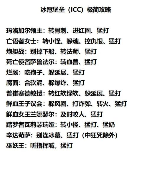 icc 攻略_攻略病娇男配的正确方法_攻略优质男人成功交往三个月