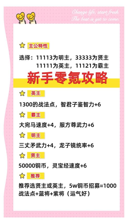 无奈三国人物培养_无奈到三国攻略_无奈三国攻略
