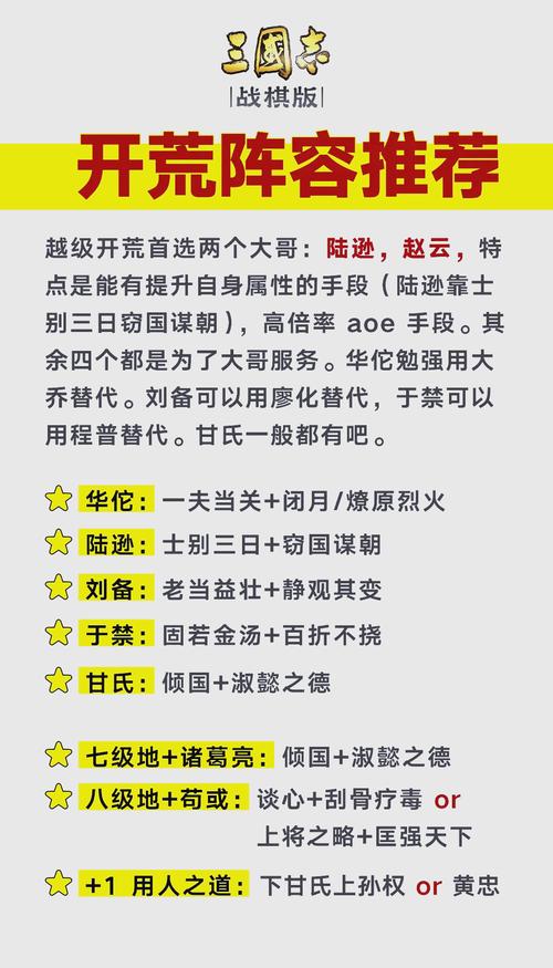 无奈三国攻略_无奈三国人物培养_无奈到三国攻略
