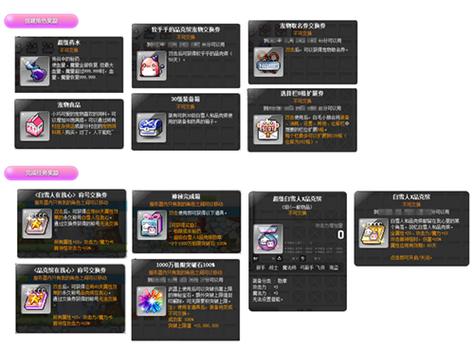 冒险岛pb是什么_冒险岛是哪一年出的_冒险岛是哪个公司的游戏