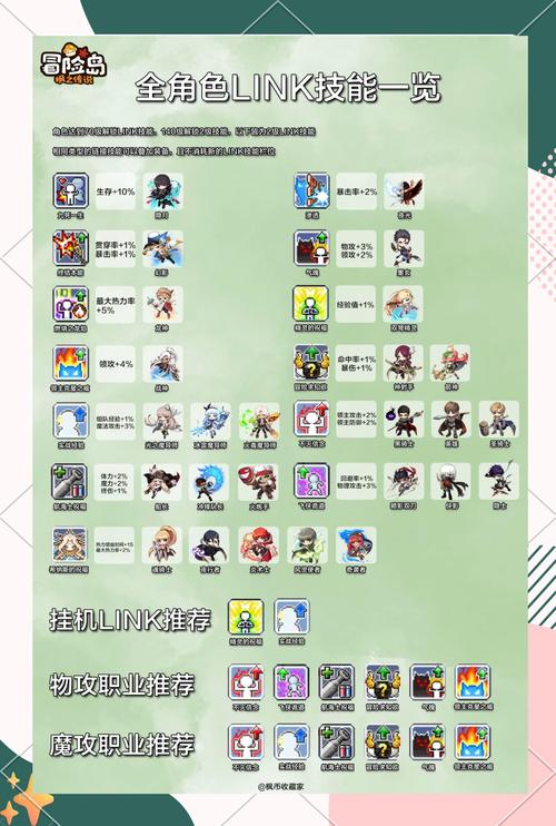 冒险岛是哪一年出的_冒险岛是哪个公司的游戏_冒险岛pb是什么