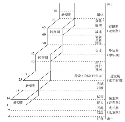艾诺迪亚3图文攻略_《艾诺迪亚》_艾诺迪亚系列剧情