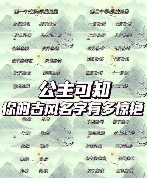 炫舞名字好听_炫舞名字大全霸气_51新炫舞名字