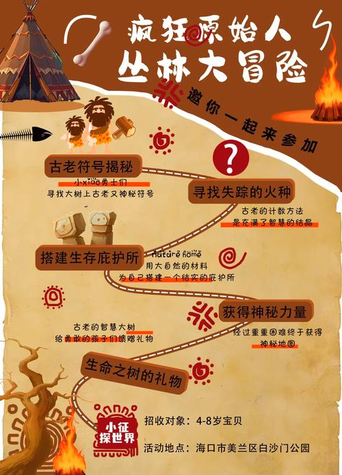 丛林探险攻略大揭秘：行前筹备与路径选择要点全解析