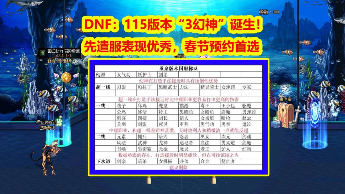 dnf刷图职业排行_dnf刷图的职业排行_dnf刷图强的职业