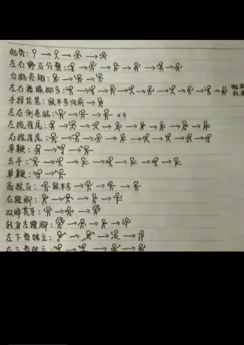 九阴真经峨眉内功大全_九阴真经峨眉4内_峨眉派的九阴真经