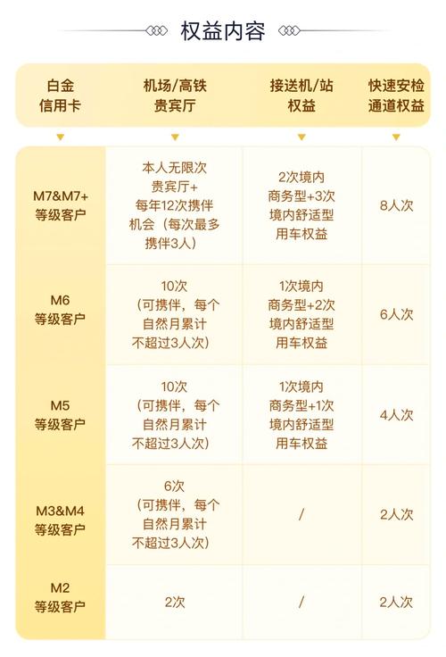 畅游金卡免费领取_畅游金卡领取_畅游领取金卡是真的吗
