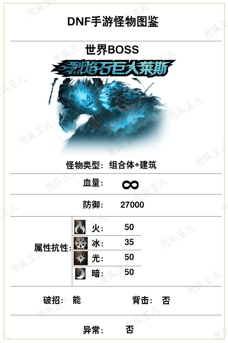 dnf怪物卡片_地下城怪物卡片_dnf全怪物卡片