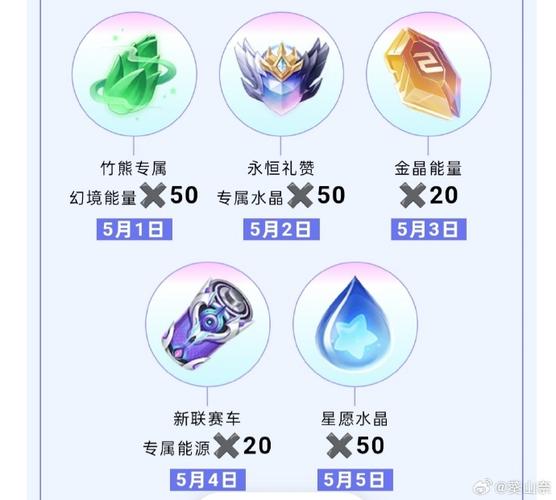 qq飞车水晶兑换哪辆车好_qq飞车水晶_qq飞车手游水晶车