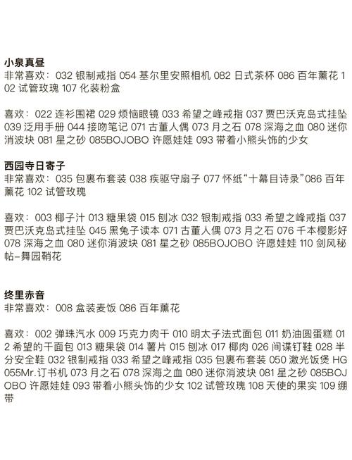 弹弹堂微博礼包大揭秘！珍贵道具、实用物品应有尽有