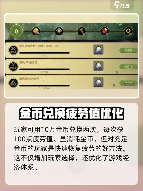 龙之谷疲劳药怎么弄_龙之谷没疲劳了能干什么_龙之谷没疲劳怎么办