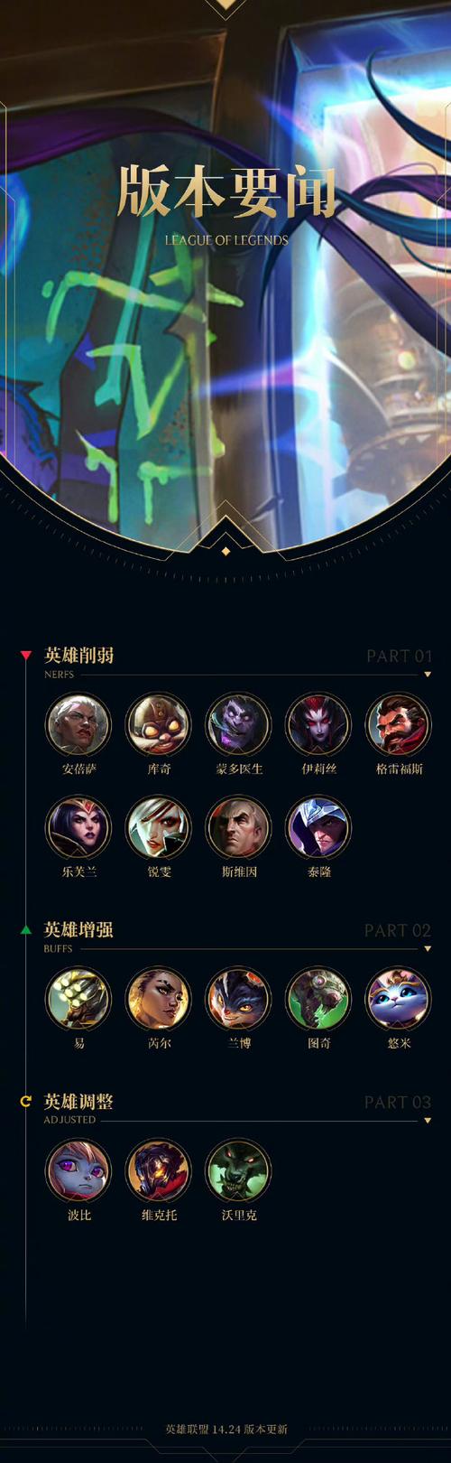 排位赛打几把才定级_排位赛打不了了怎么办_lol排位赛怎么打