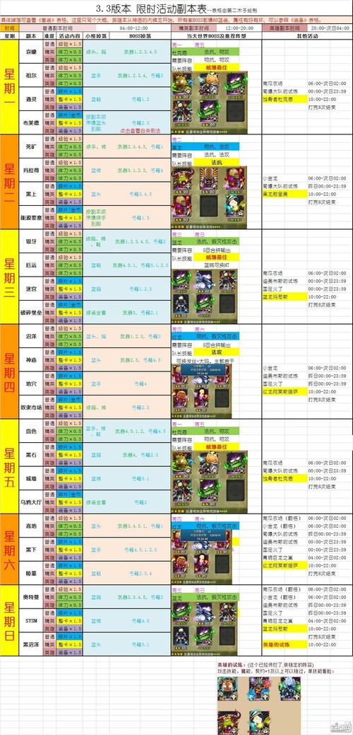 tbc套装掉落_我叫mt套装掉落_tbcp2套装掉落