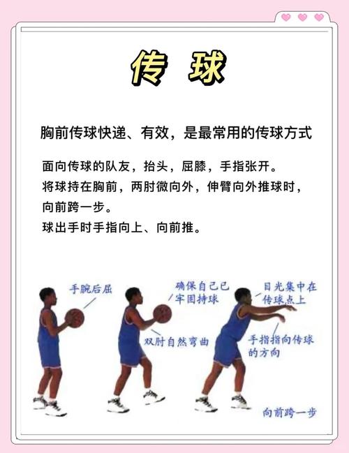 街头篮球背身运球_街头篮球背2怎么用_街头篮球的背二在哪去了