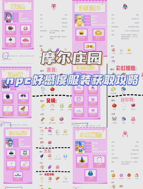 怎么做向导任务摩尔庄园_摩尔庄园向导_摩尔庄园的向导舍在哪