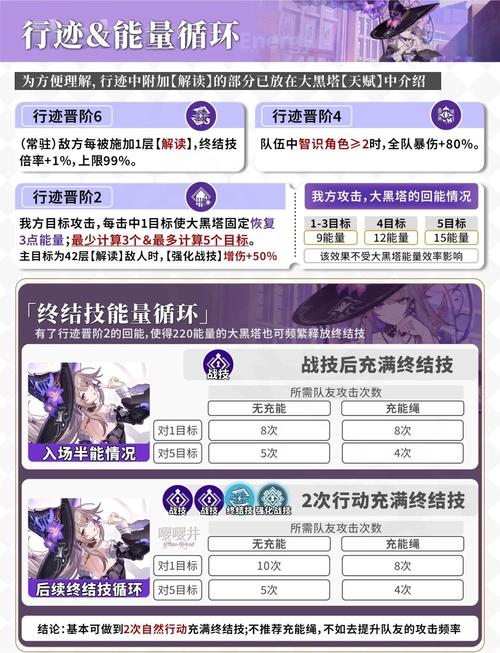 冰结师穿什么甲好_冰甲是什么装备_冰结师穿什么甲