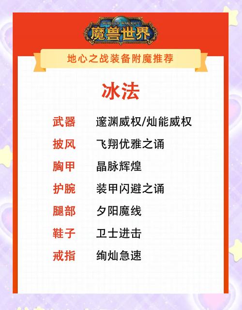 冰结师穿什么甲好_冰结师穿什么甲_冰甲是什么装备