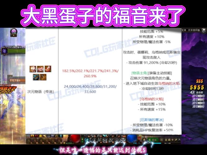 dnf黑信封每日更新_dnf黑信封_dnf信封是啥