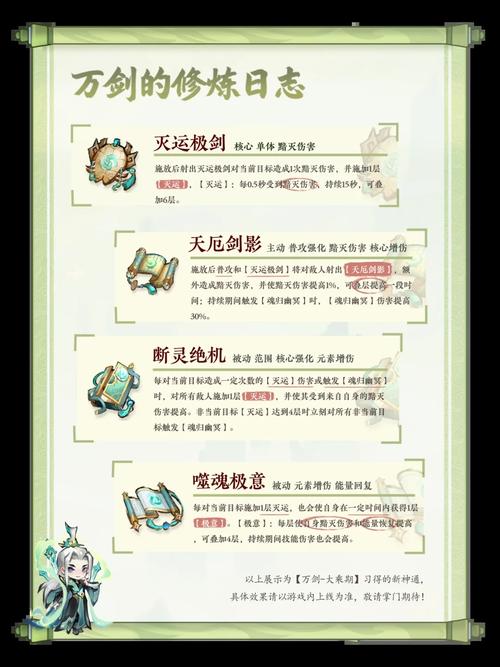 御龙在天帮派功勋_帮派功勋御龙天赋怎么点_御龙在天帮派功勋怎么获得