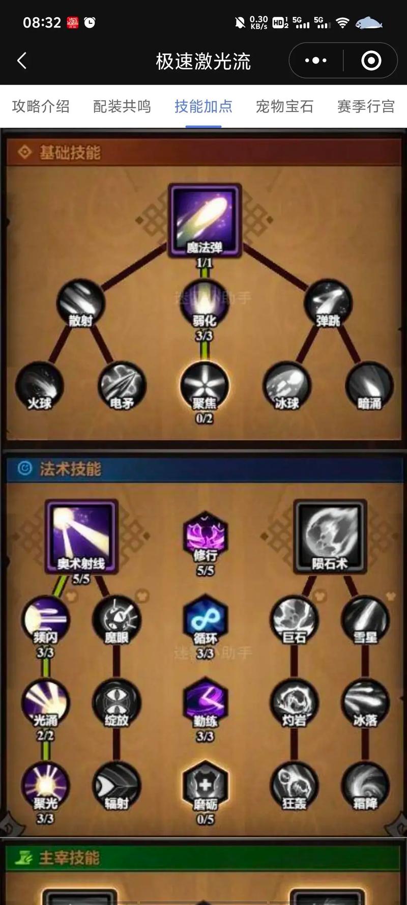夜光法师技能加点2019_夜光法师装备攻略_夜光法师技能