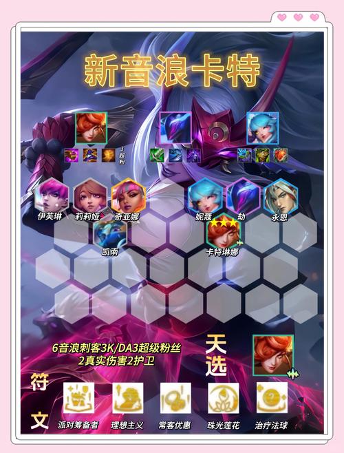 卡卡罗特对战弗利萨_卡罗特利怎么打_谁能打过卡卡罗特