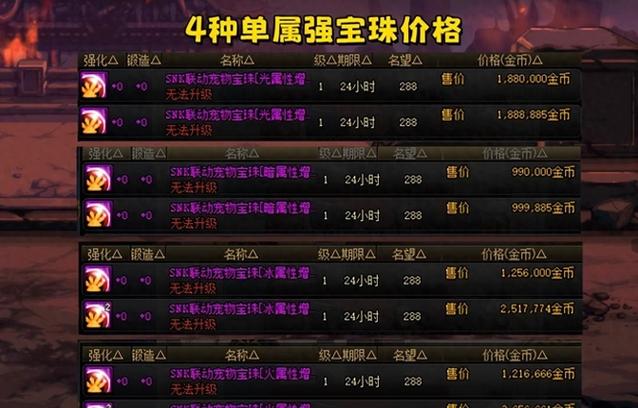 DNF称号宝珠知多少？春节宝珠属性及特效全解析