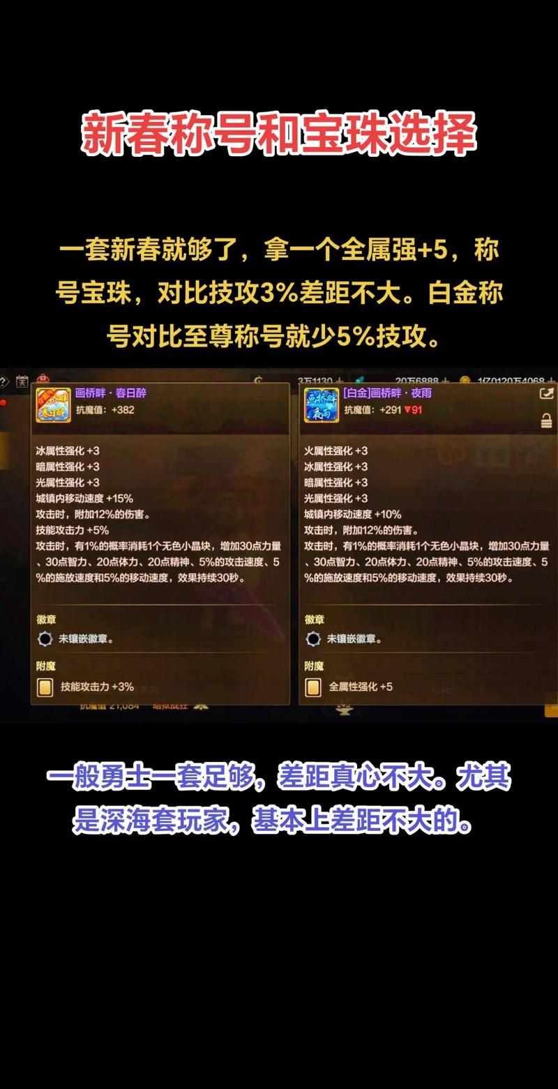 dnf称号宝珠有哪些_dnf有宝珠的称号_dnf带宝珠称号提升多大