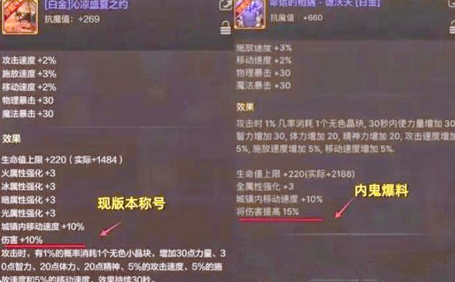 dnf有宝珠的称号_dnf带宝珠称号提升多大_dnf称号宝珠有哪些