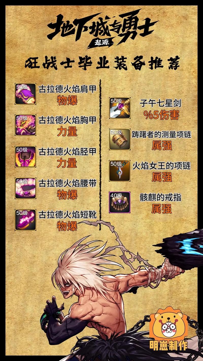 dnf真远古_dnf远古2_dnf真远古和远古有什么区别