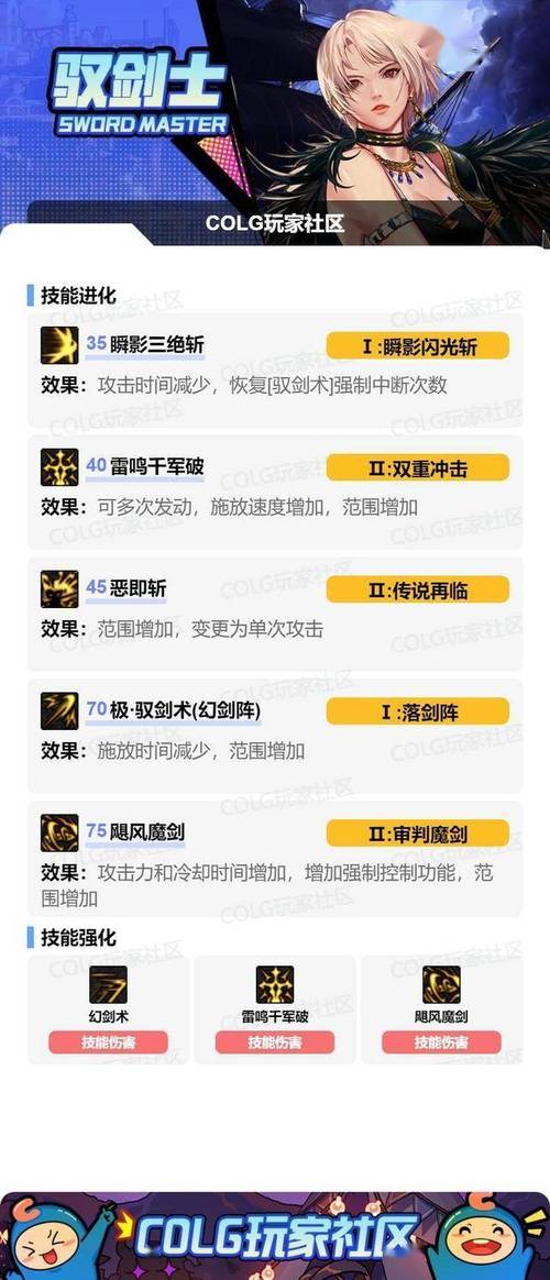 地下城女剑宗加点_dnf女剑宗pk加点_dnf女剑宗100级加点