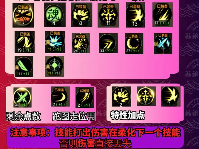 dnf女剑宗100级加点_dnf女剑宗pk加点_地下城女剑宗加点