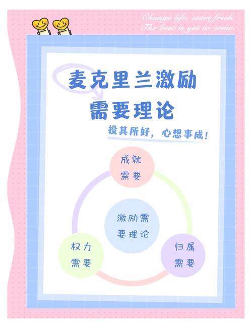 布兰德辅助天赋_布兰德技能_布兰德天赋
