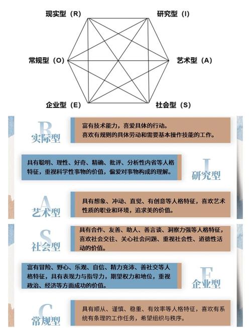 布兰德技能_布兰德辅助天赋_布兰德天赋