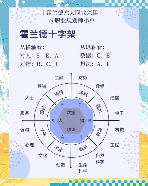 布兰德辅助天赋_布兰德天赋_布兰德技能