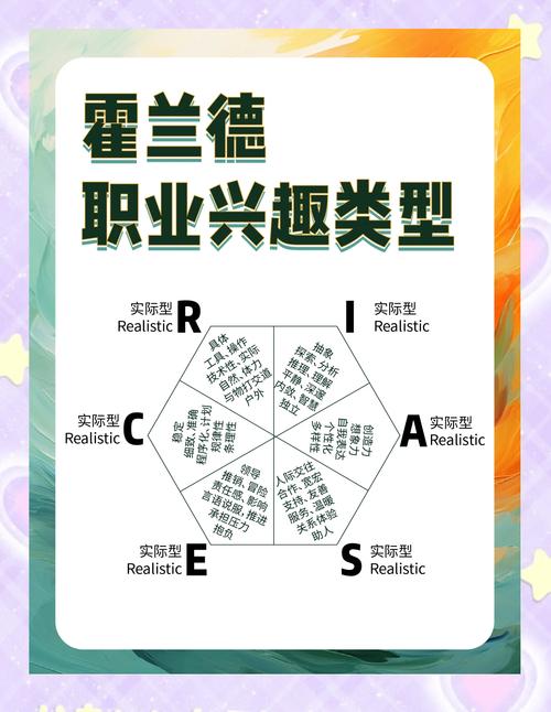 布兰德技能_布兰德辅助天赋_布兰德天赋
