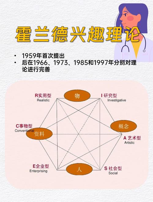 布兰德天赋_布兰德技能_布兰德辅助天赋
