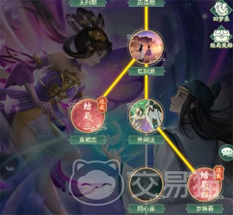 仙剑奇侠传 2剧情扣人心弦，人物情感纠葛复杂，玩法多样