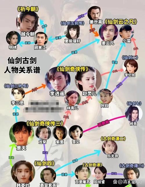 仙剑奇侠三游戏开始音乐_仙剑奇侠1游戏_仙剑奇侠传2游戏