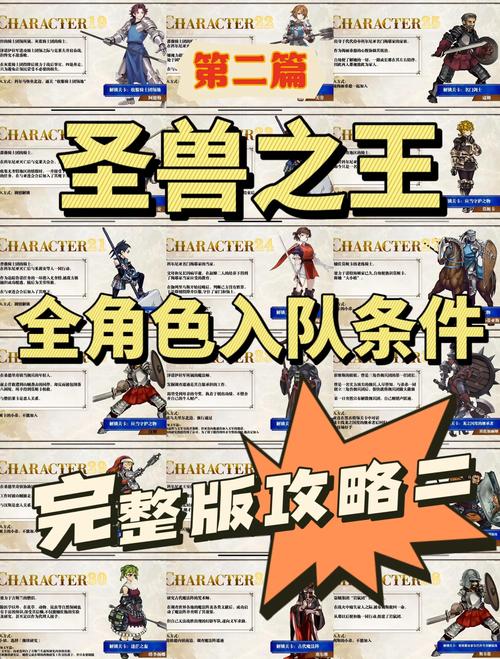 圣火徽章攻略：角色选择培养及战斗策略大揭秘