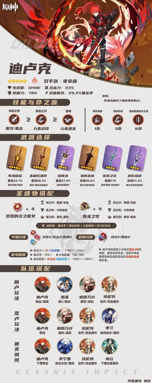 圣火徽章练哪几个_圣火徽章攻略_圣火徽章各种道具的作用