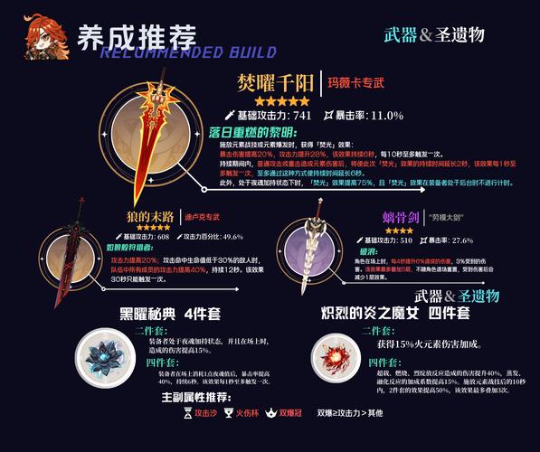 圣火徽章练哪几个_圣火徽章各种道具的作用_圣火徽章攻略